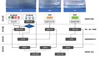 新利娱乐截图4